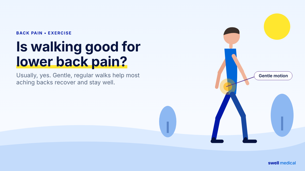 Is Walking Good for Lower Back Pain? What the Research Says and How to Start