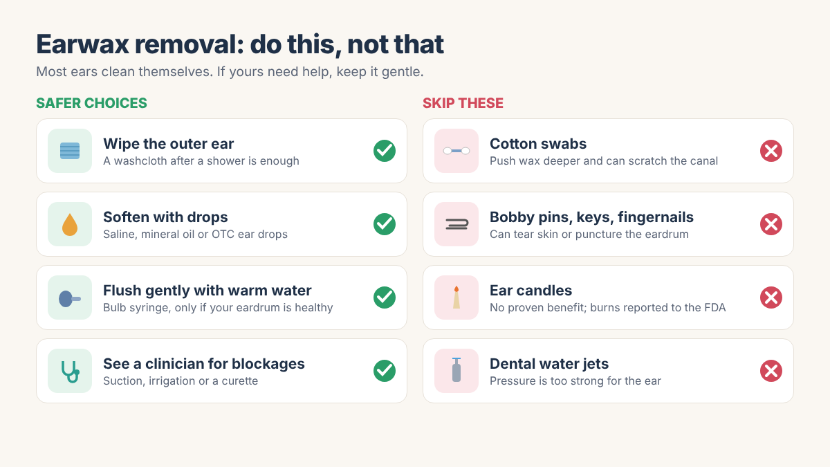 Side-by-side guide to earwax removal: safe options like softening drops and a washcloth versus unsafe ones like cotton swabs, bobby pins and ear candles