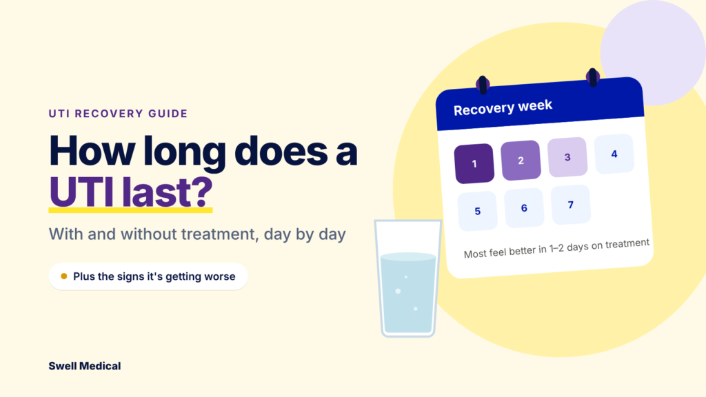 how long does a uti last